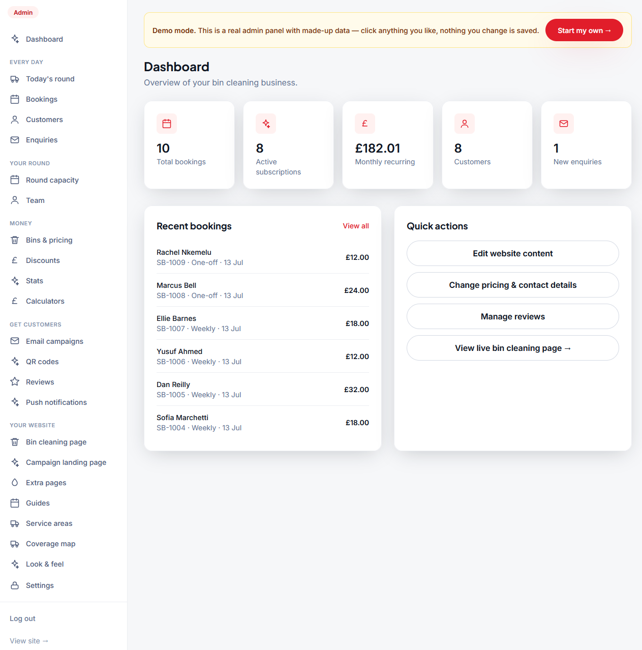 The GrowthBase admin panel